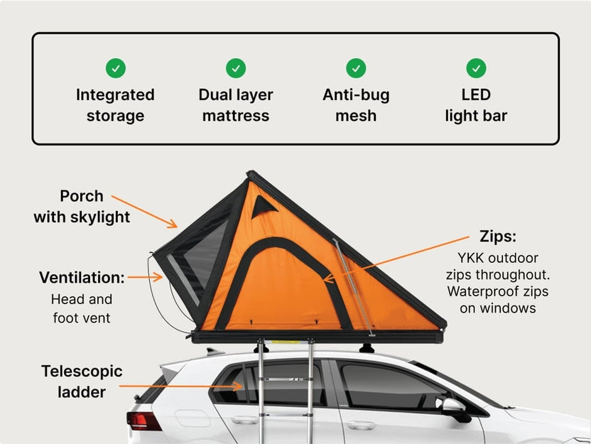 TentBox Cargo 2.0