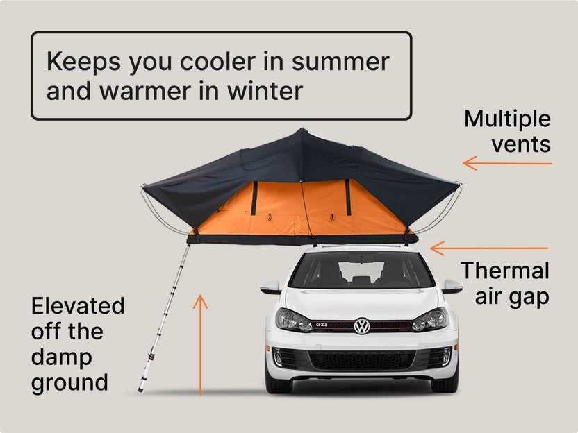 TentBox Lite XL